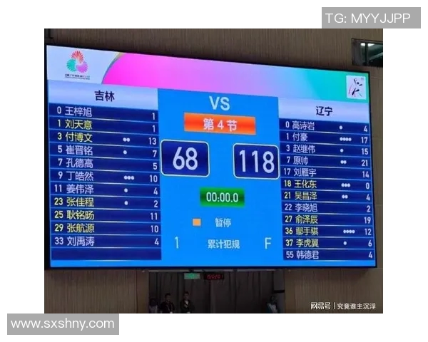 全运会男篮精彩对决辽宁队挑战天津队直播全程回顾与分析 全运会男篮精彩对决辽宁队挑战天津队直播全程回顾与分析