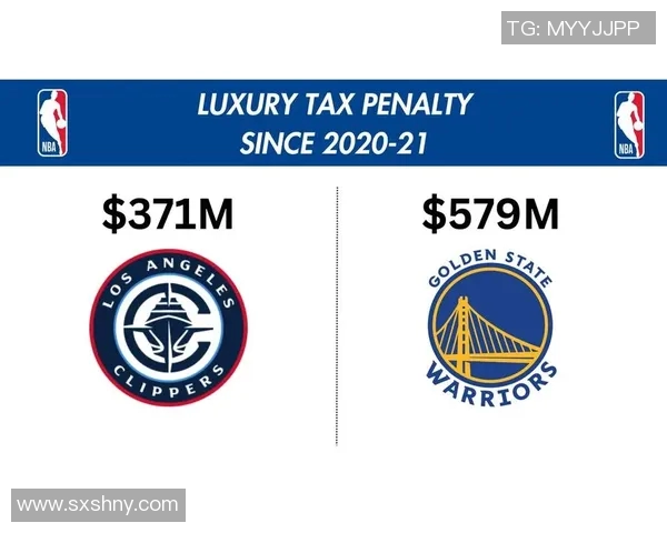 勇士队创历史奢侈税支出达19亿美元换取附加赛机会